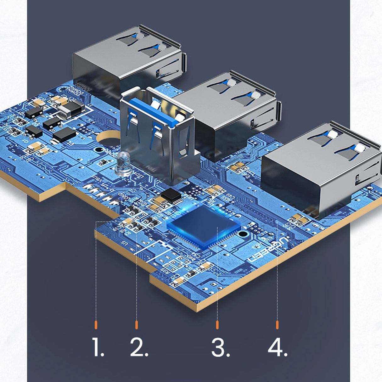 Ugreen HUB 4in1 USB-C - 4xUSB 3.0 5Gb/s 1m sort (CR113)