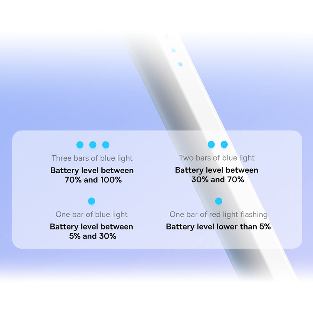 Active stylus til iPad Baseus Smooth Writing 2 SXBC060502 - hvid