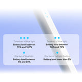 Active stylus til iPad Baseus Smooth Writing 2 SXBC060502 - hvid