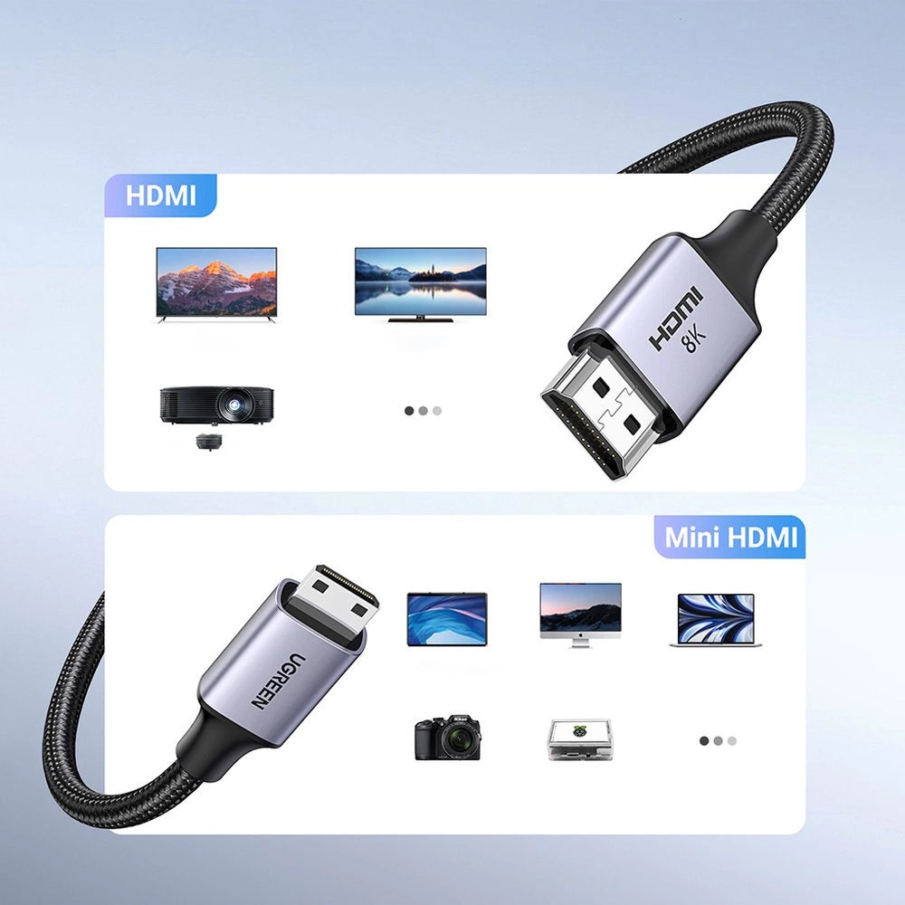 Ugreen HD163 15515 mini HDMI / HDMI 2.1 8K kabel 2m - grå
