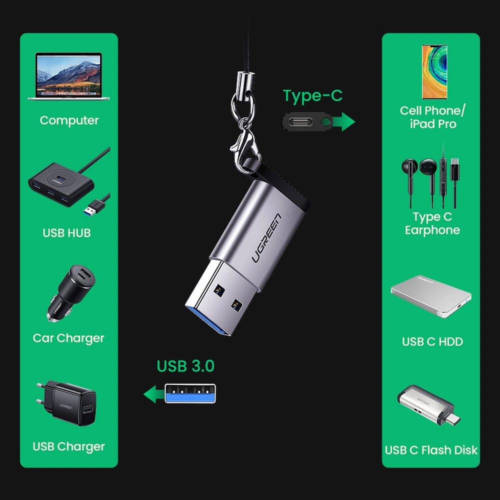 USB C (kvindelig) - USB (mandlig) adapter Ugreen US276 USB 5Gb/s - grå