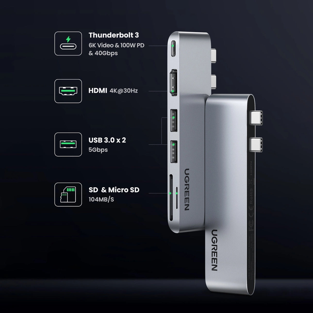 HUB Ugreen CM380 2xUSB C - HDMI/2xUSB 3.0/SD TF/USB C PD - grå