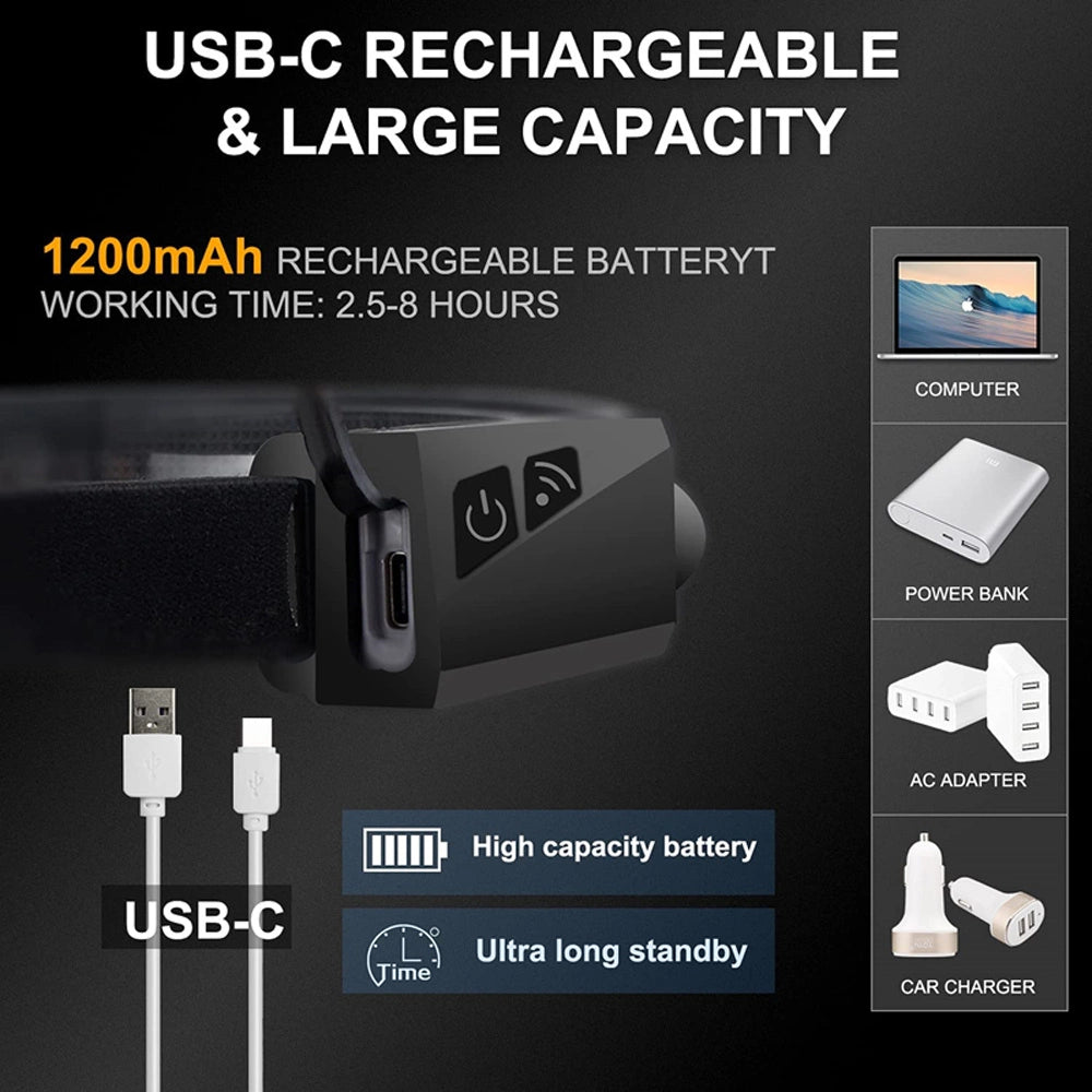 LED-forlygte med IPX4-bevægelsessensor USB-C 1200 mAh - sort