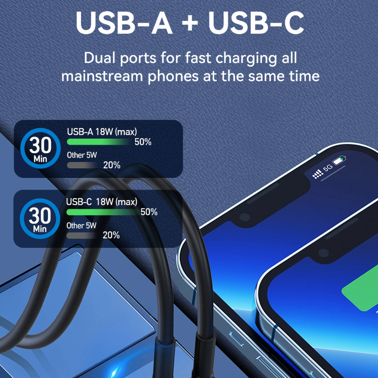 Wozinsky WDCCAC USB-C USB-A 36W biloplader - sort