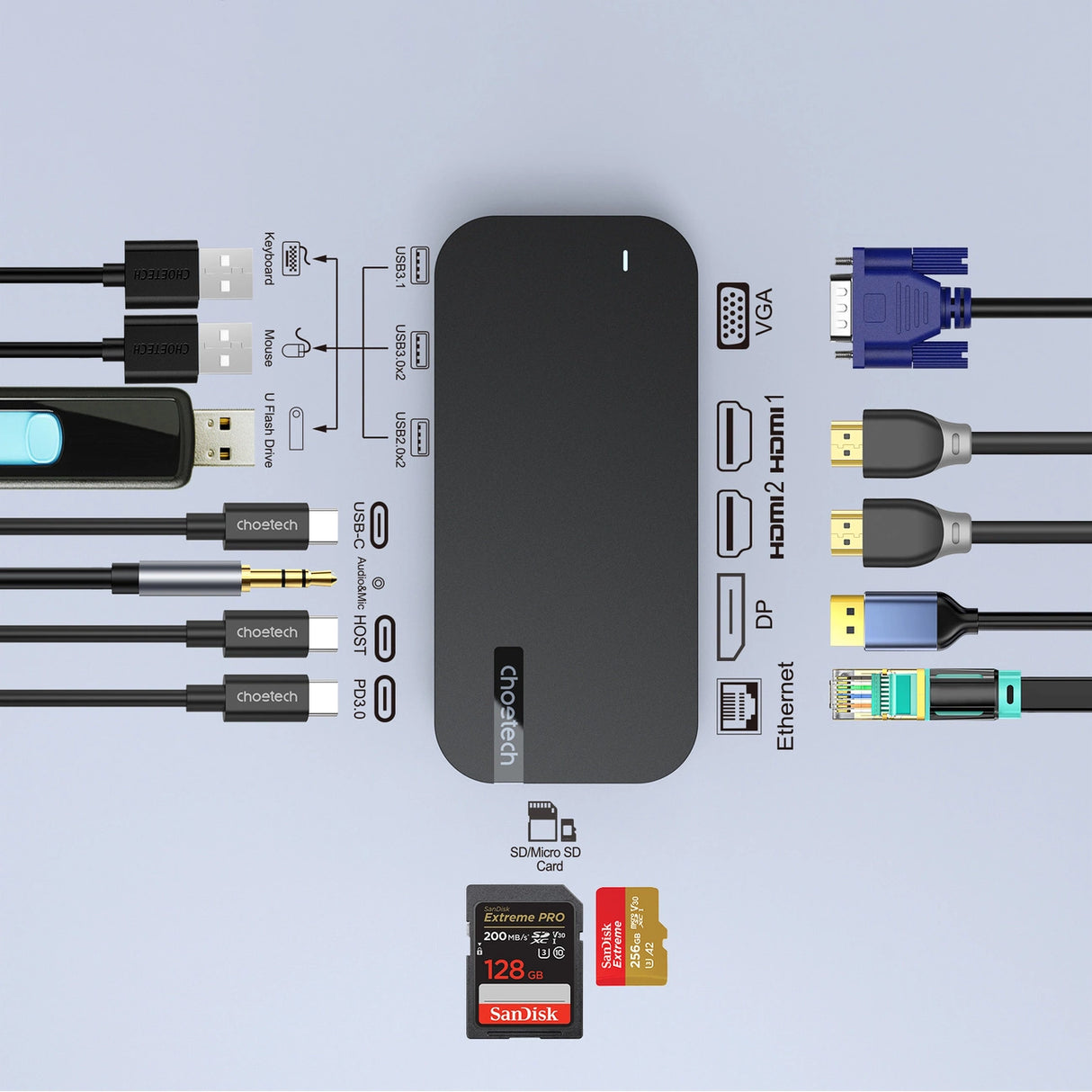 HUB Choetch M52 USB-C - USB-C PD/USB-C/USB-A/HDMI/VGA/DP/SD/TF/RJ45/AUX - grå