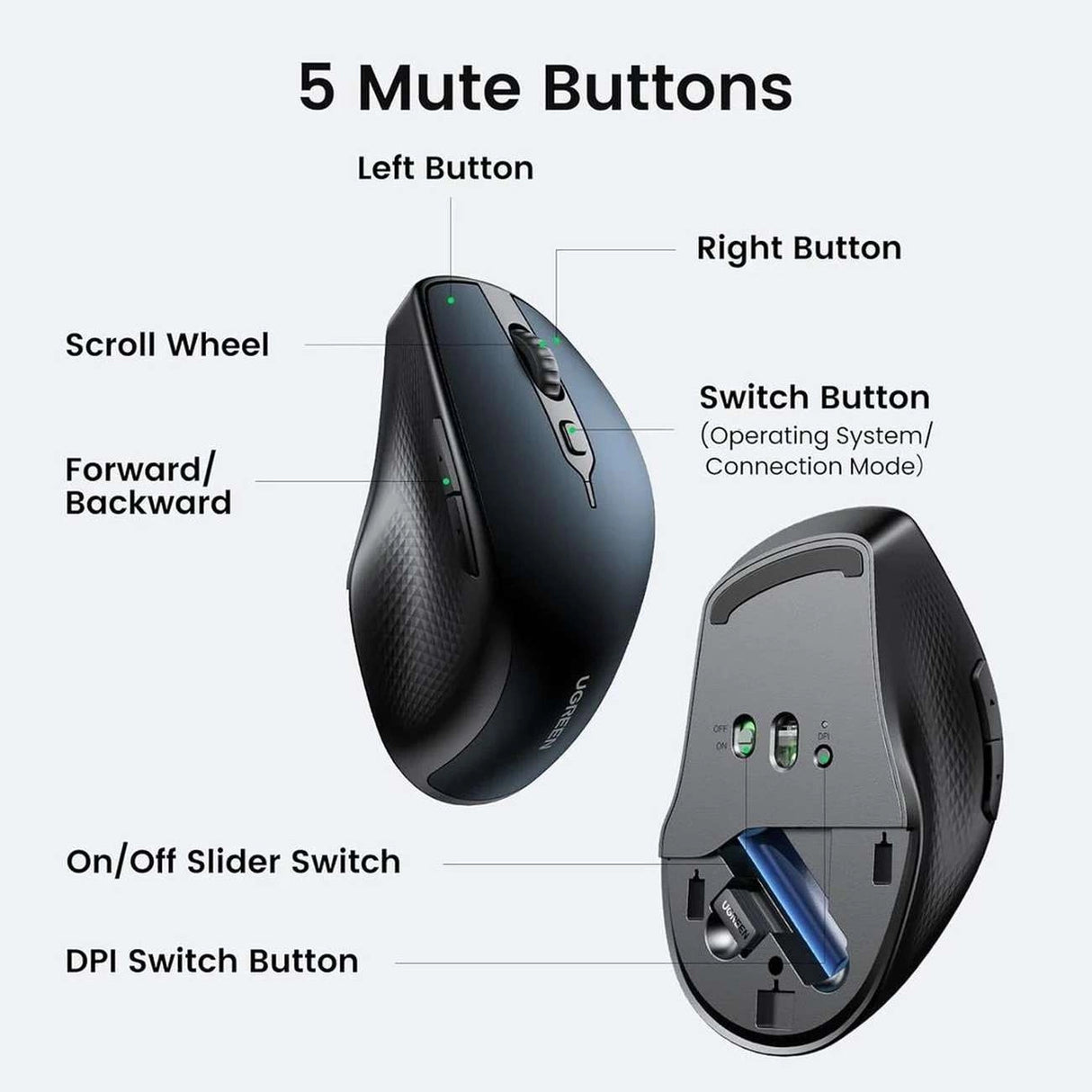Ugreen MU101 ergonomisk trådløs mus Bluetooth 2,4 GHz - blå