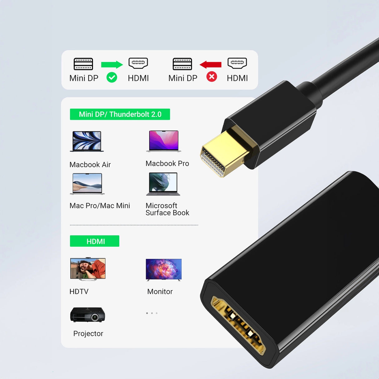 Ugreen MD112 40360 mini DisplayPort (mandlig) / HDMI (kvindelig) 4K 2K 30Hz adapter - sort