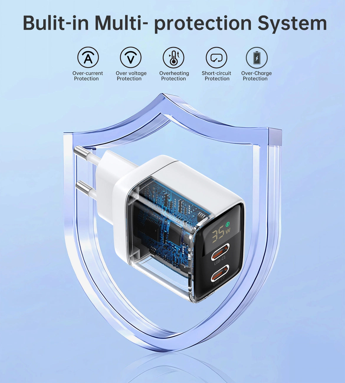 Choetech PD6051 2x USB-C PD 35W GaN vægoplader med display - hvid