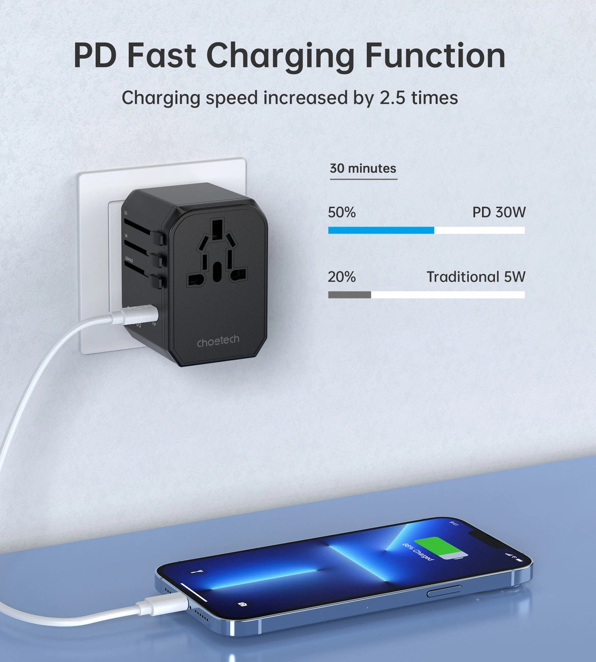 Choetech PD6041 USB-C USB-A PD 30W Travel Charger med 4 stik USA EU UK AU - sort