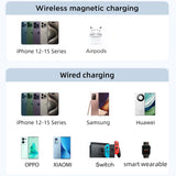 Powerbank Joyroom JR-PBM01 magnetisk 10000mAh 20W med stativ + Lightning kabel - USB-C - lilla