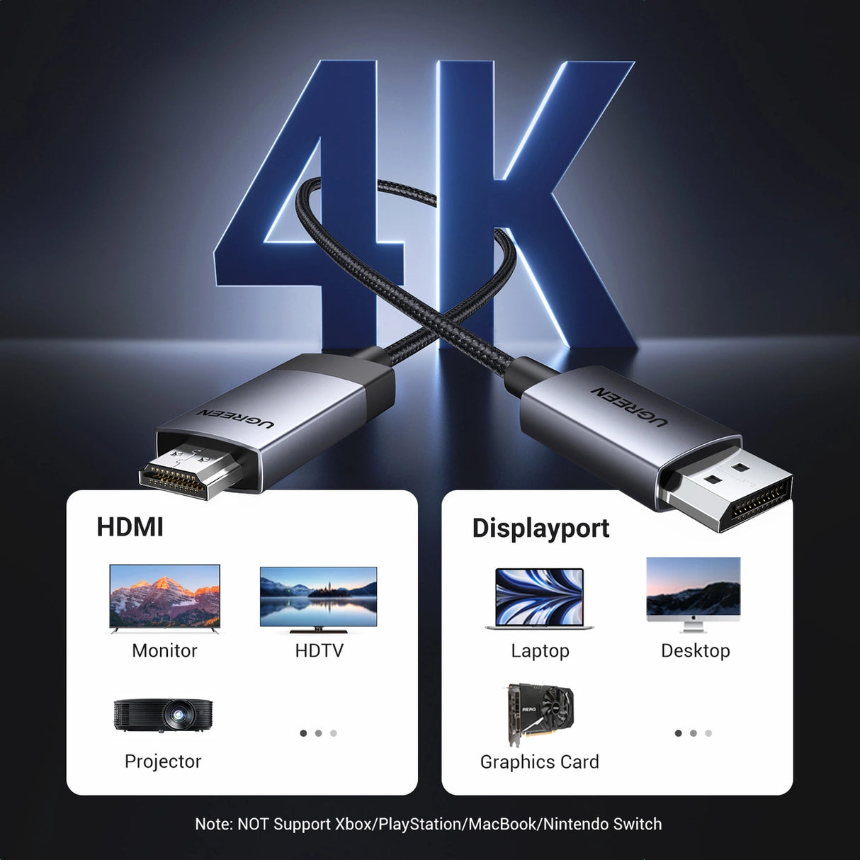 Ugreen DP119 15773 DisplayPort / HDMI 4K 60Hz kabel 1m - grå
