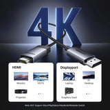 Ugreen DP119 15773 DisplayPort / HDMI 4K 60Hz kabel 1m - grå