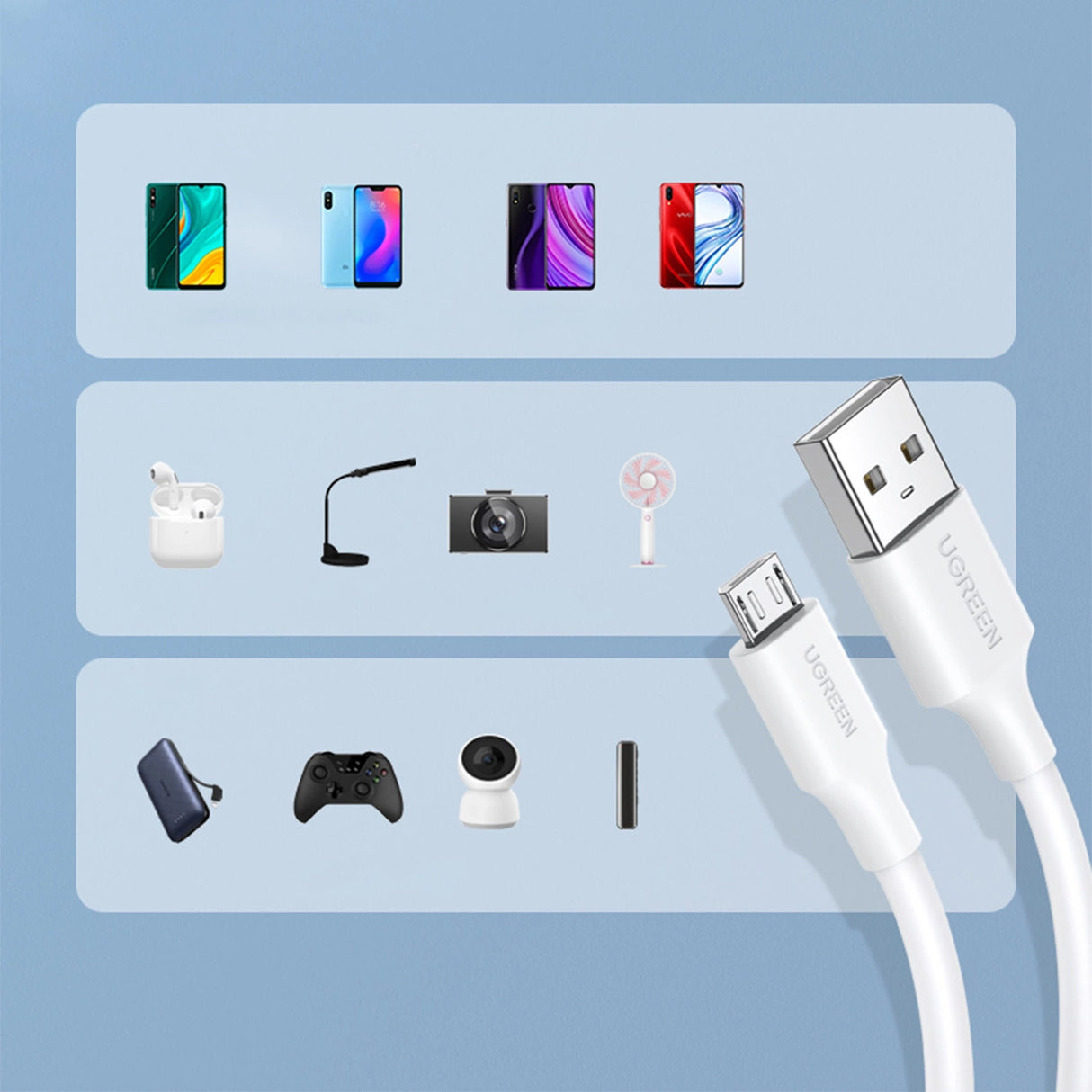 Grøn US289 60143 micro USB / USB-A kabel 2m - hvid