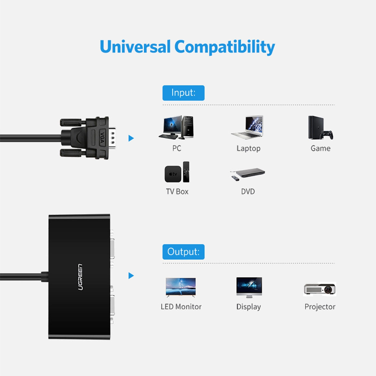 Ugreen 40254 1x2 VGA splitter - sort