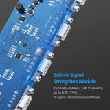 Ugreen 40254 1x2 VGA splitter - sort