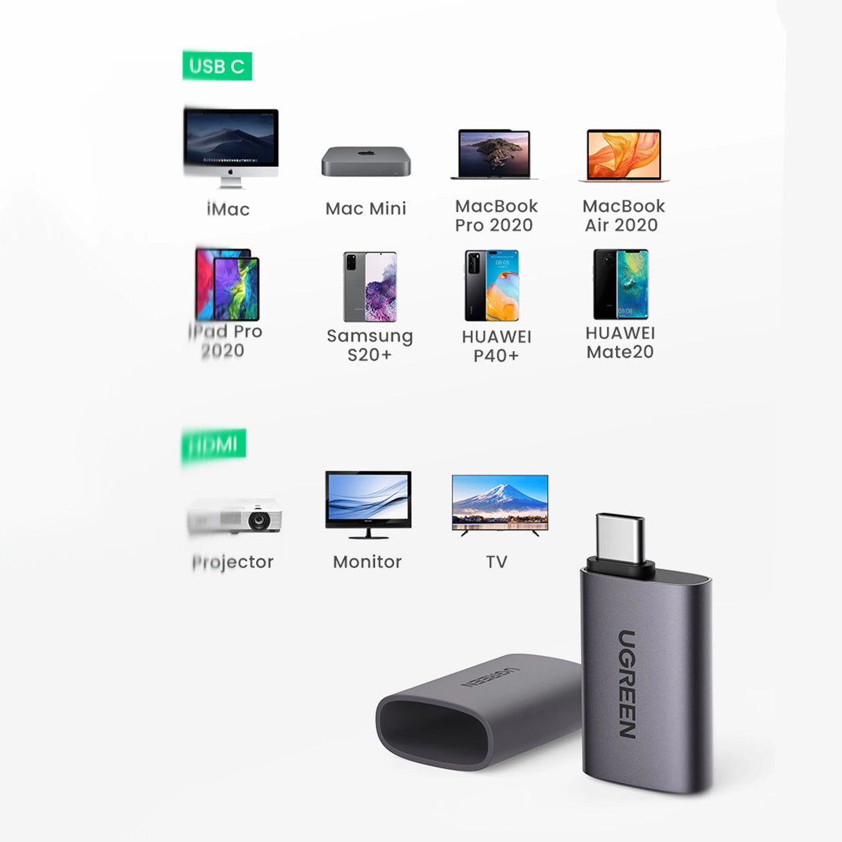 Ugreen US320 USB-C HDMI-adapter - grå