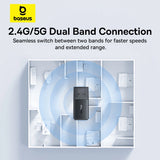 Baseus BS-OH170 650Mb/s 5GHz USB-netværkskort - sort