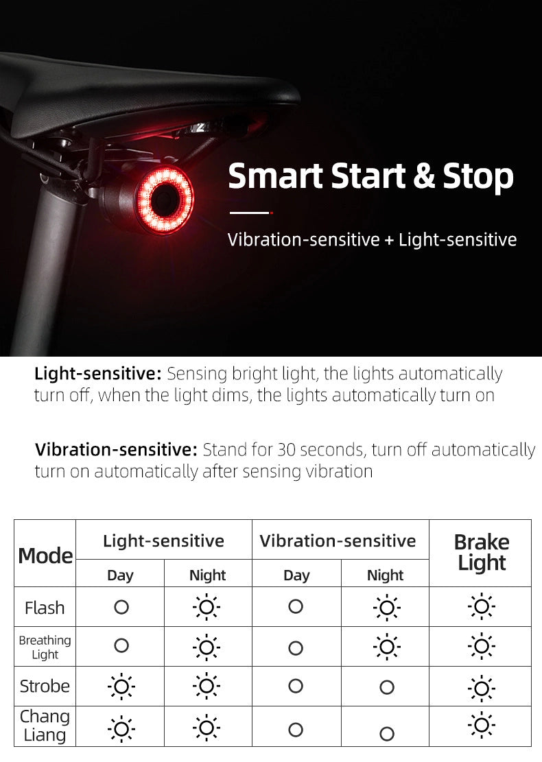 Rockbros Q3 baglys med smart stop system - sort
