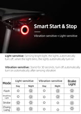 Rockbros Q3 baglys med smart stop system - sort