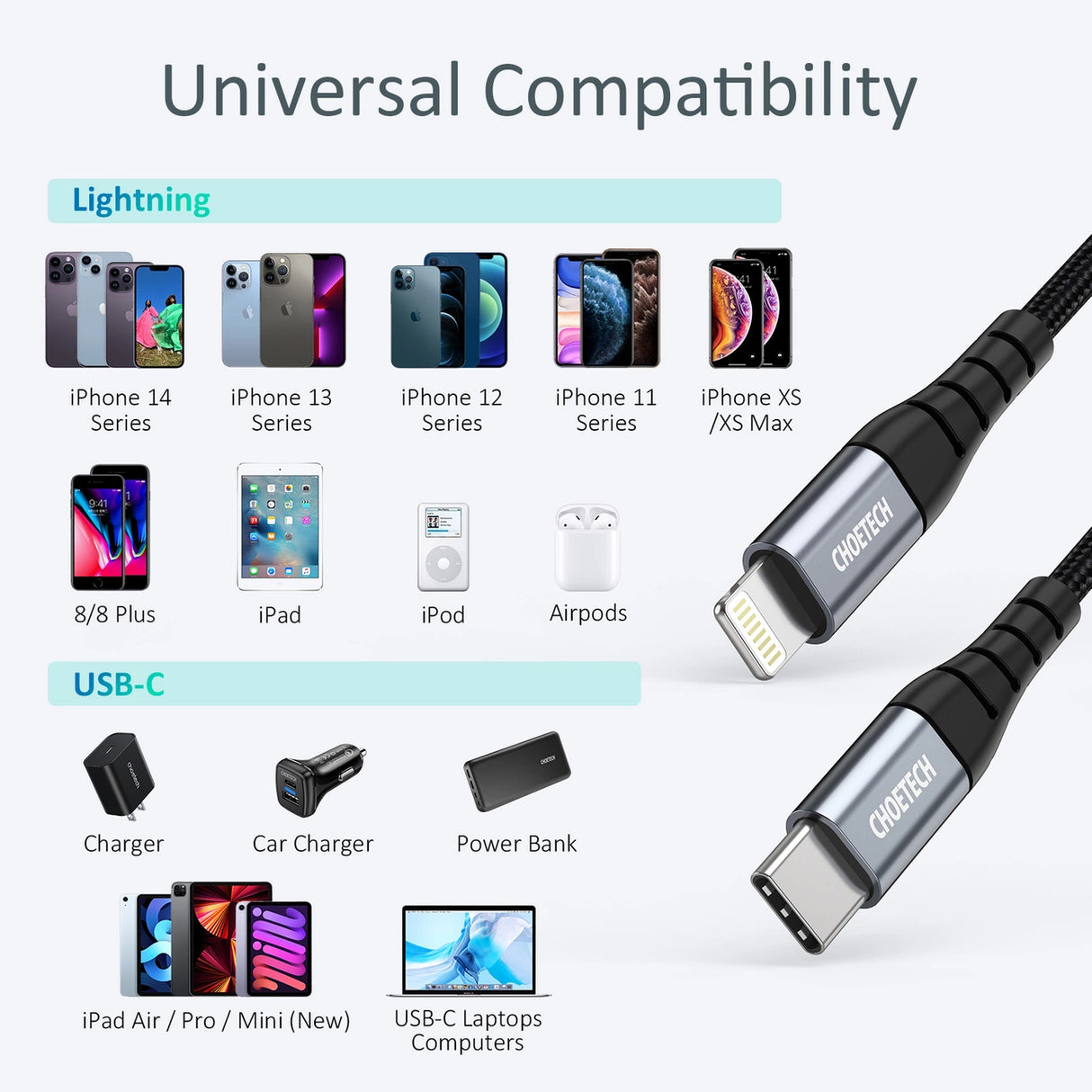 Choetech IP0039 USB-C / Lightning MFi-kabel, 1,2 m lang - sort