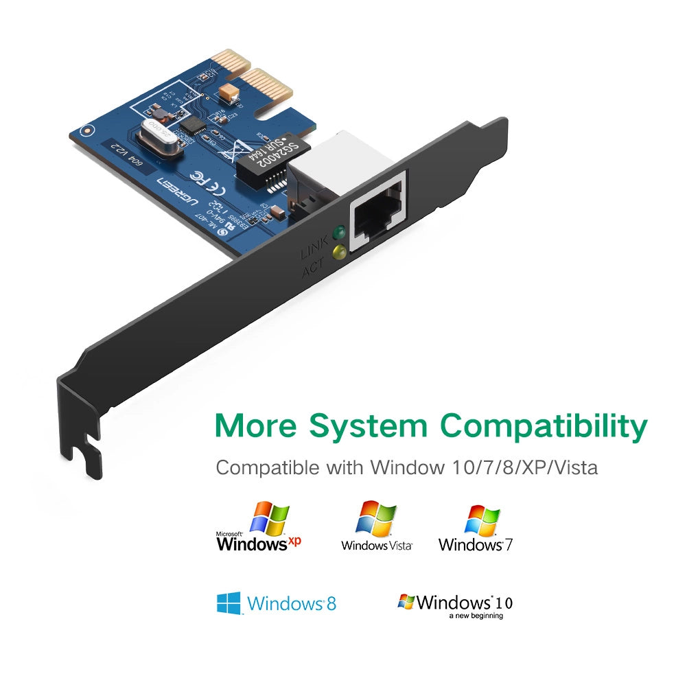 Ugreen US230 Gigabit 10/100/1000Mbps PCI-E netværkskort - sort