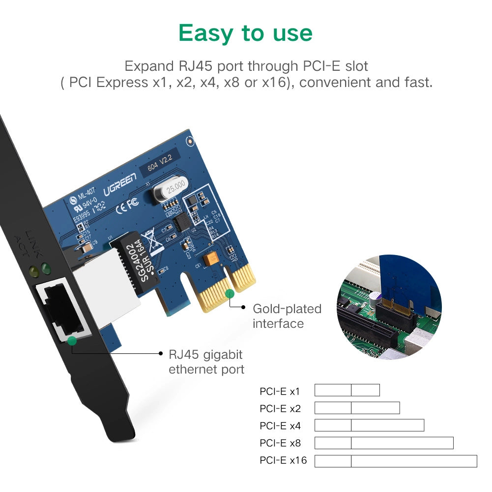 Ugreen US230 Gigabit 10/100/1000Mbps PCI-E netværkskort - sort