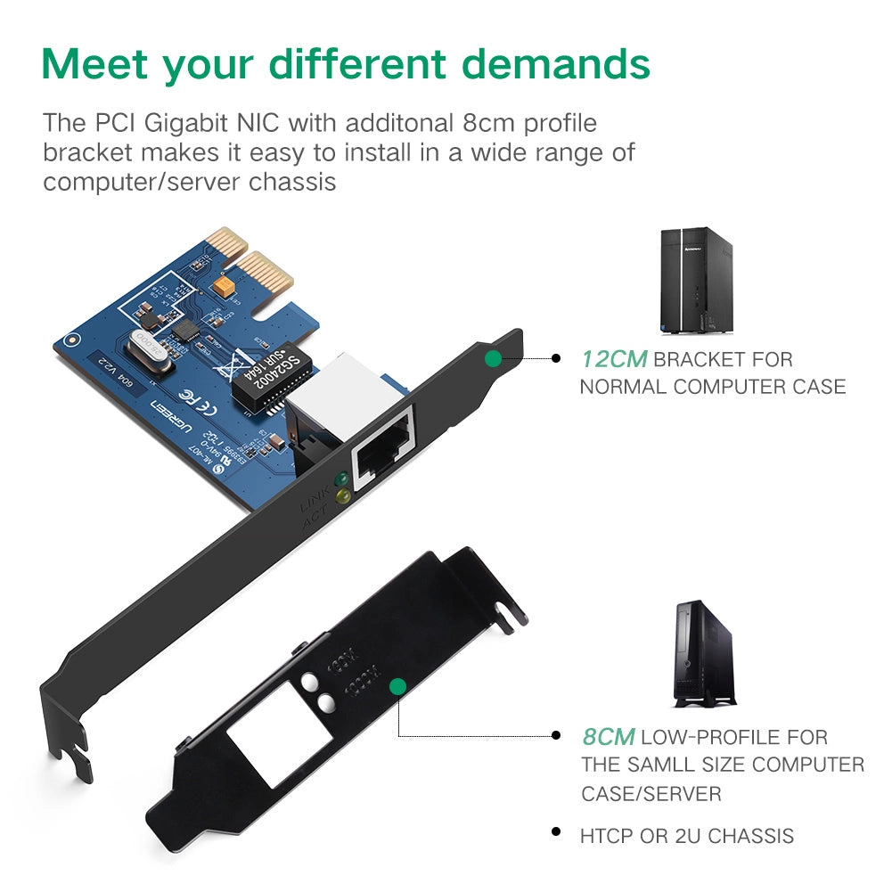 Ugreen US230 Gigabit 10/100/1000Mbps PCI-E netværkskort - sort