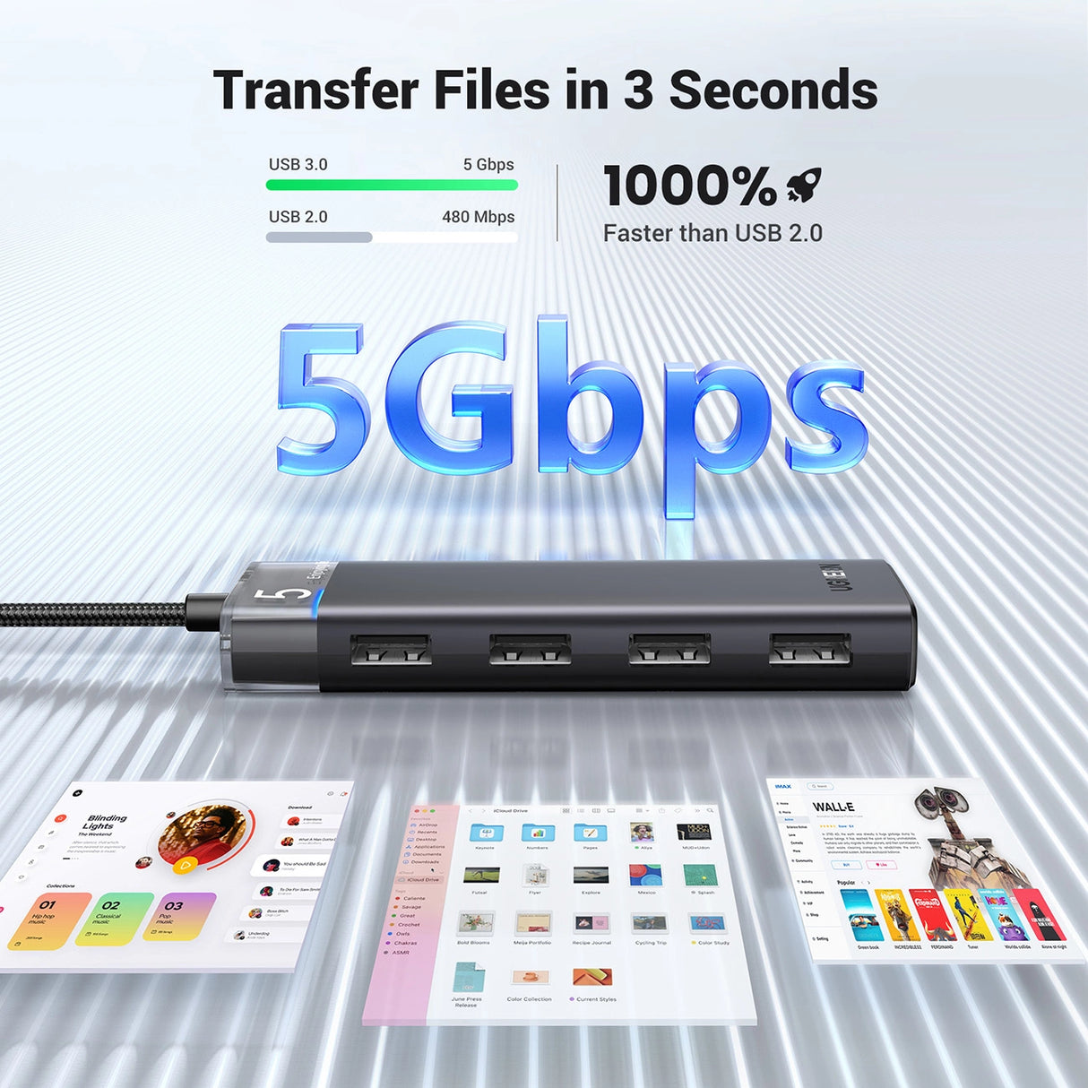 Ugreen CM653 HUB med 4 USB-A-porte og USB-A-strømskabel - sort