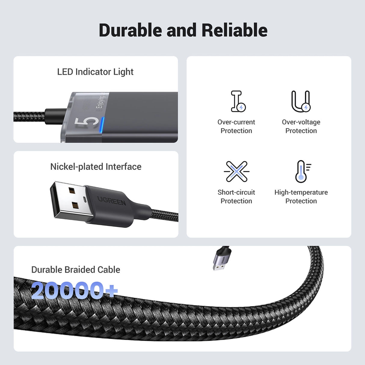 Ugreen CM653 HUB med 4 USB-A-porte og USB-A-strømskabel - sort