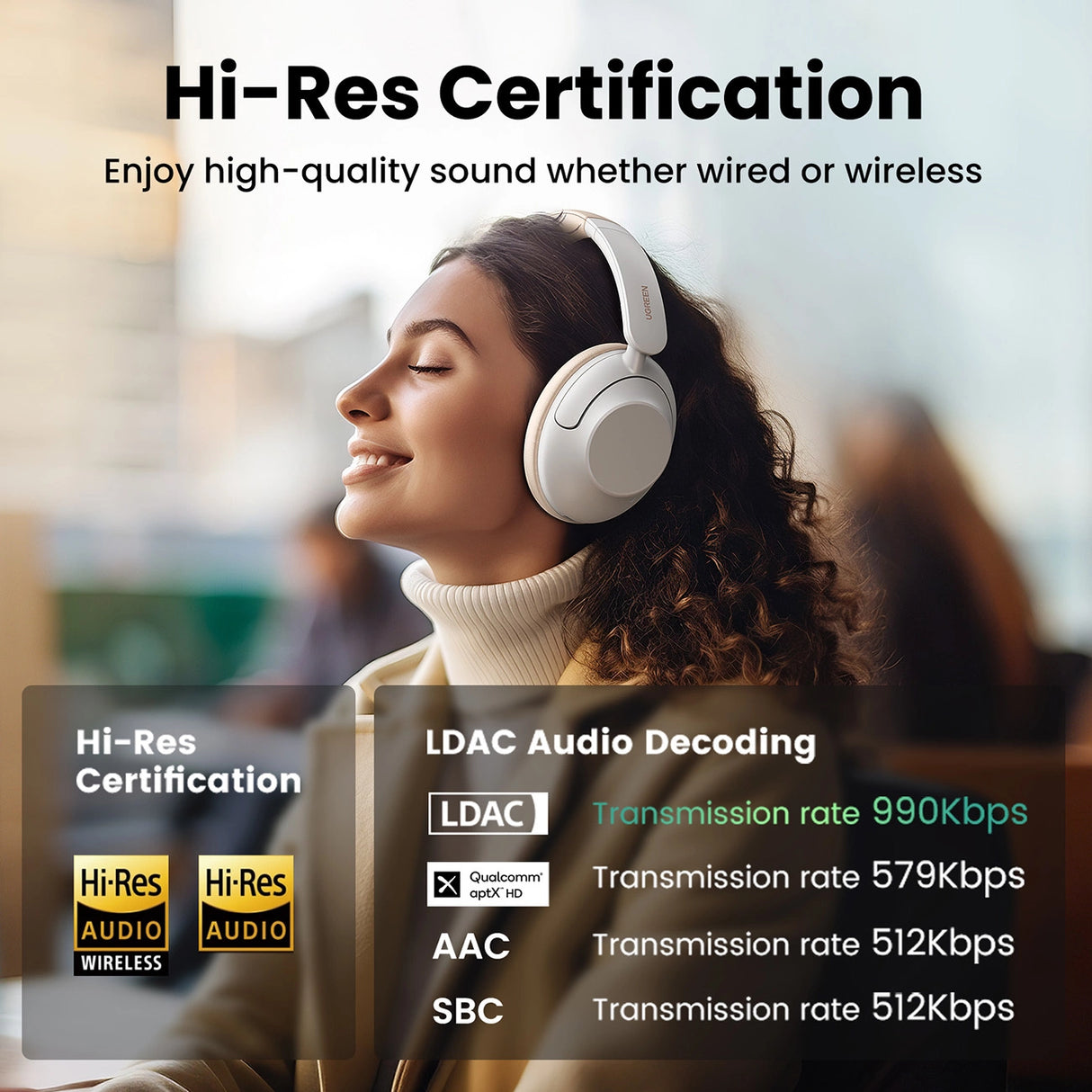 Ugreen HP202 HiTune Max5 trådløse hovedtelefoner med hybrid ANC-støjreduktion - hvid