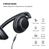Ugreen HP202 HiTune Max5 on-ear trådløse hovedtelefoner med hybrid ANC støjreduktion - sort