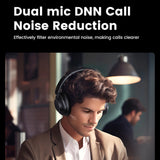 Ugreen HP202 HiTune Max5 on-ear trådløse hovedtelefoner med hybrid ANC støjreduktion - sort