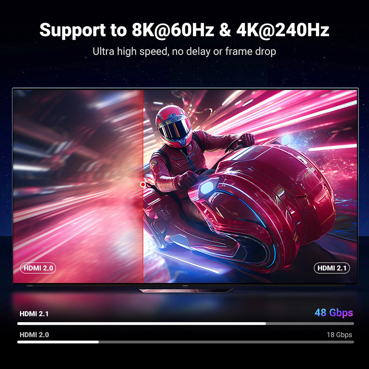 Ugreen HD171 25908 kabel med HDMI 2.1 8K-kontakter certificeret 1 m - grå