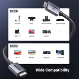 Ugreen HD171 25908 kabel med HDMI 2.1 8K-kontakter certificeret 1 m - grå