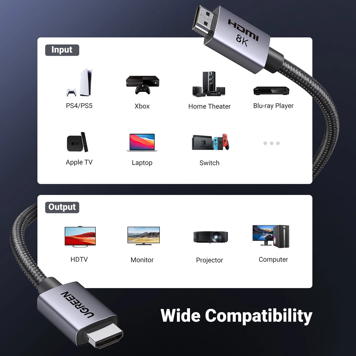 Ugreen HD171 25910 Kabel med HDMI 2.1 8K Connectors Certificeret 2m - Grå