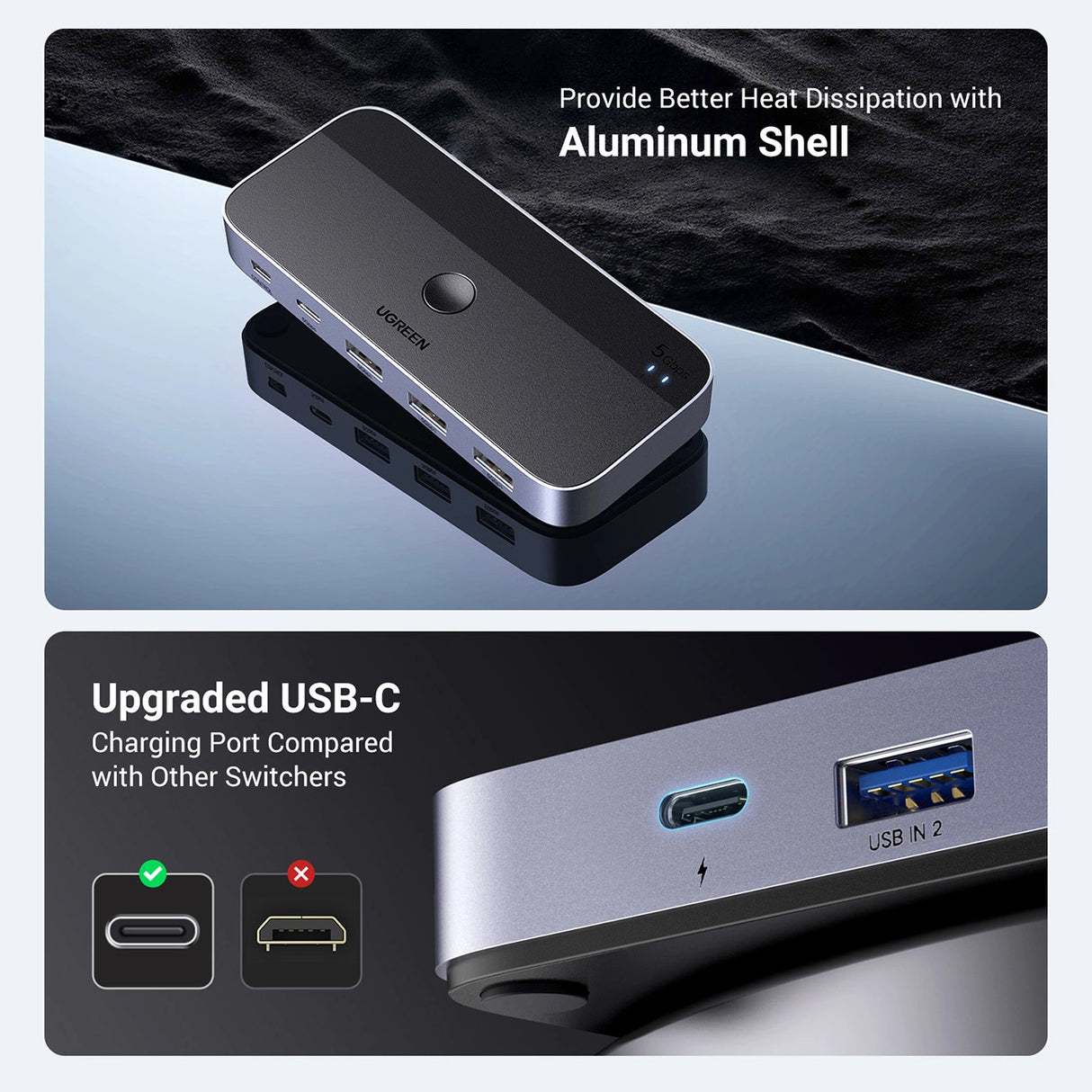 Ugreen CM662 USB 3.0 switch 2-i-4 switch + 2x USB-A kabel - sort