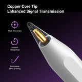 Ugreen LP653 stylus med trådløs opladning til iPad tabletter - hvid