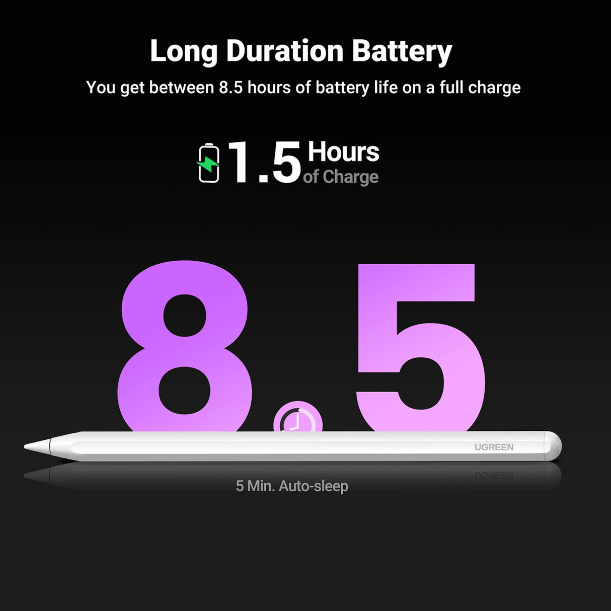 Ugreen LP653 stylus med trådløs opladning til iPad tabletter - hvid