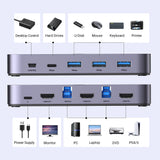 Ugreen CM664 HDMI switch 2in1 KVM switch - sort