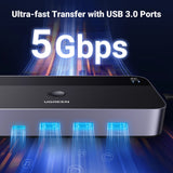 Ugreen CM664 HDMI switch 2in1 KVM switch - sort