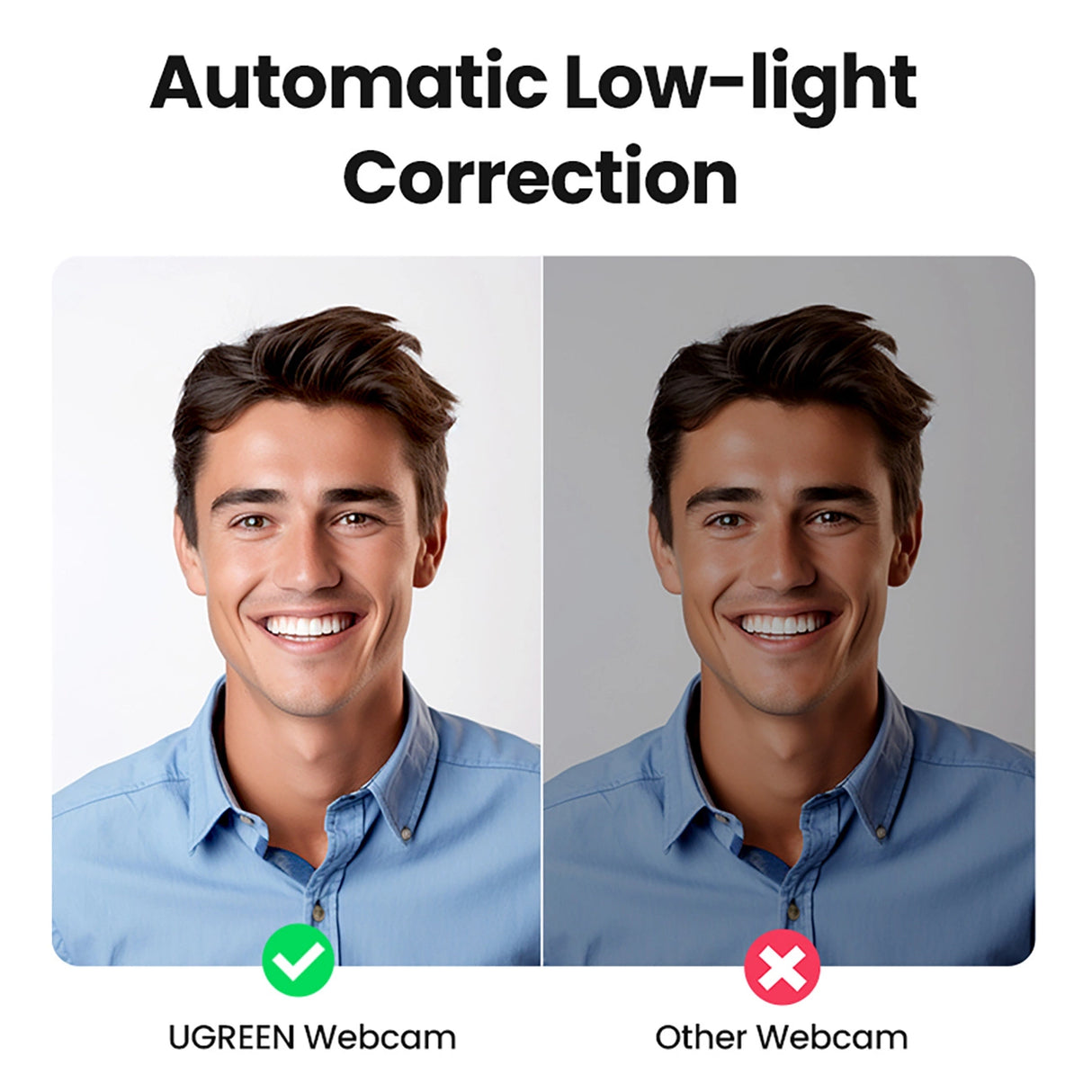 Ugreen CM678 USB HD Webcam - Grå