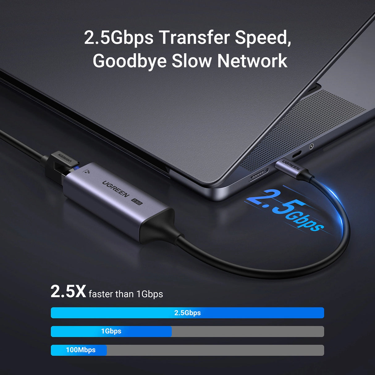 Ugreen CM648 USB-C til RJ45 Ethernet 2.5G adapter - grå