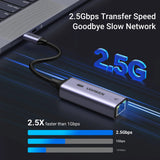 Ugreen CM648 USB-C til RJ45 Ethernet 2.5G adapter - grå