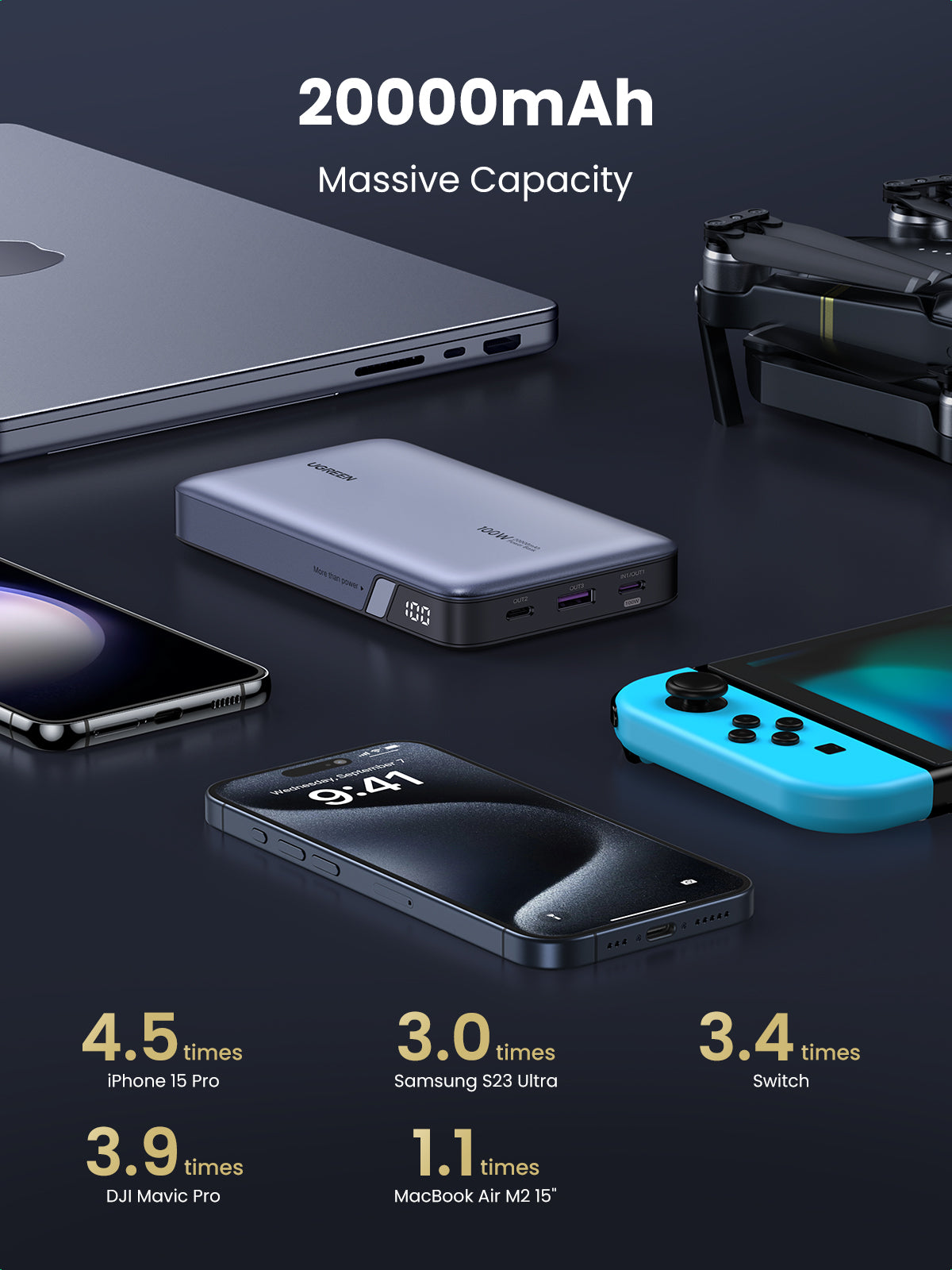 Ugreen 25188 powerbank 20000 mAh Grå