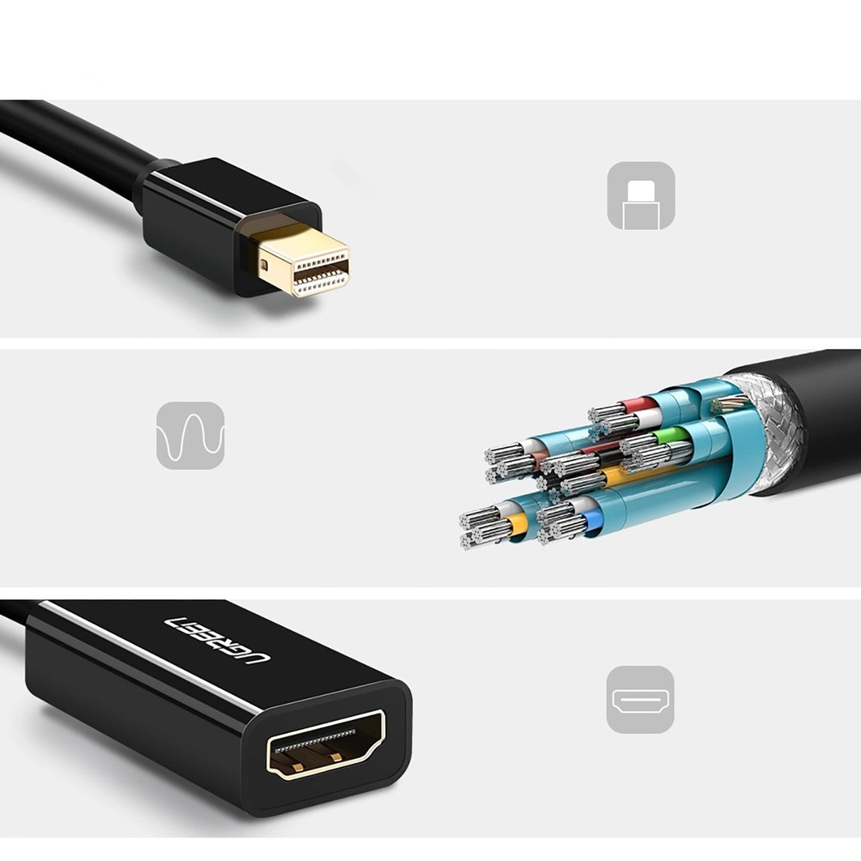 Ugreen MD112 10461 mini DisplayPort (mandlig) / HDMI (kvindelig) FHD 1080p adapter - sort