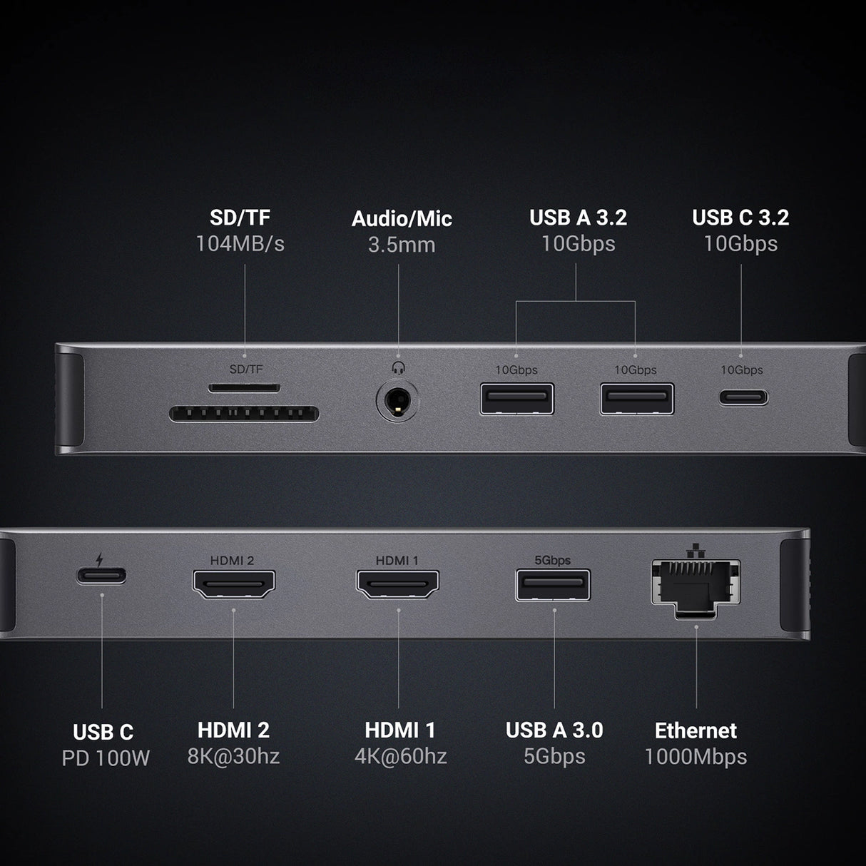 HUB Ugreen CM681 15978 13in1 USB-C - 2x USB-A 3.2 / 2x USB-A 3.0 / USB-C 3.2 / 2x HDMI / DisplayPort / RJ45 / SD og TF / AUX / USB-C PD