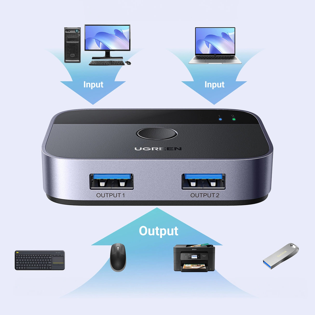 Ugreen CM757 2in1 adapter 2x USB-A 3.0 (indgang) / 2x USB-A (udgang) - grå