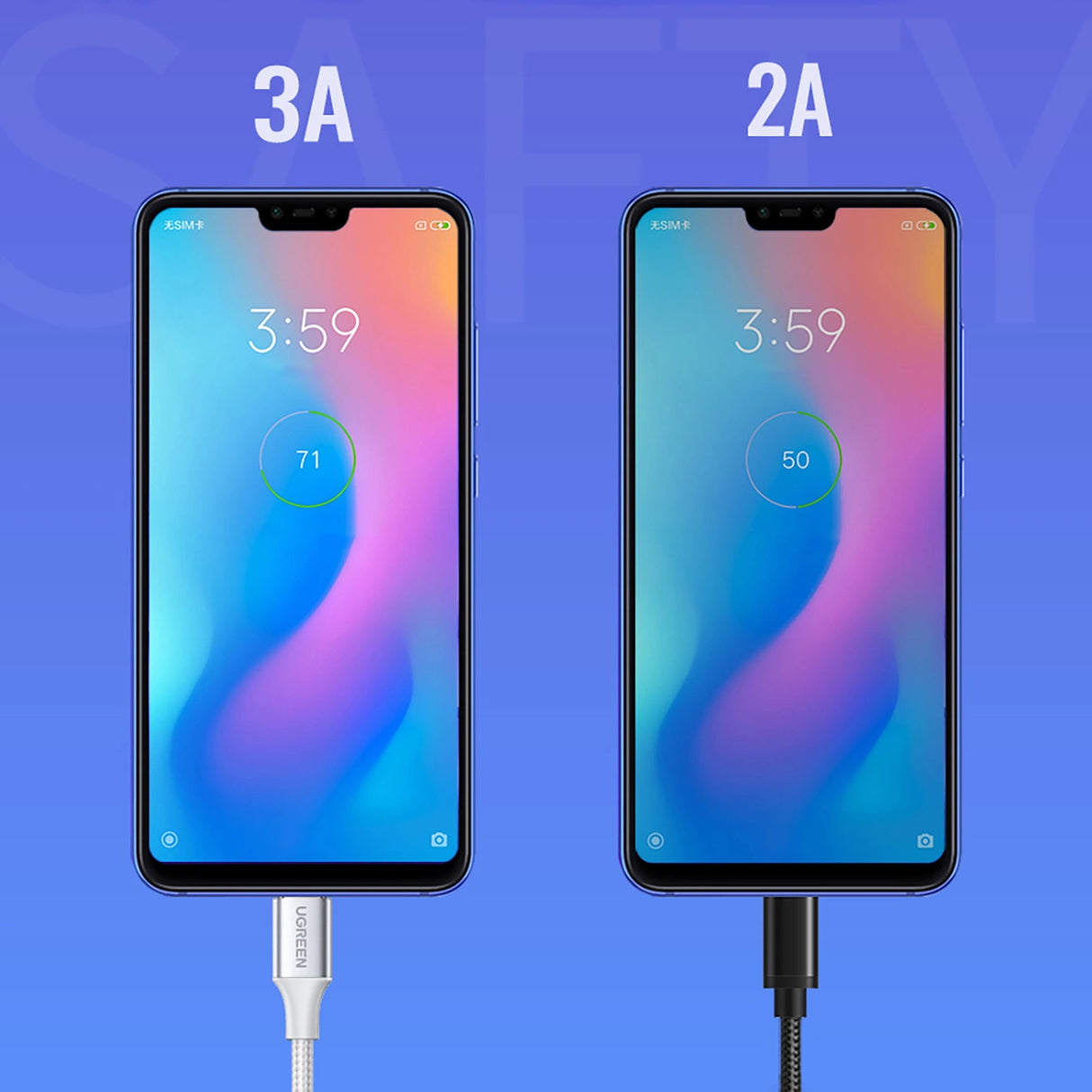 Grøn US288 60130 USB-A / USB-C QC 3.0 3A Kabel 0,5 m - Hvid