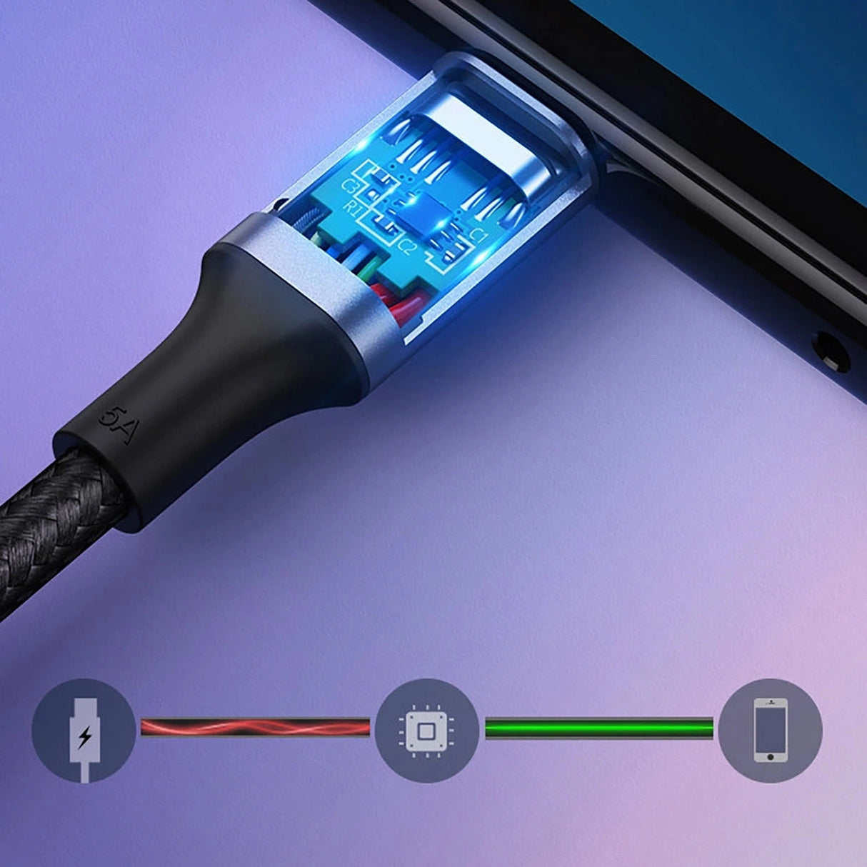 Ugreen US316 70428 USB-C - USB-C PD QC FCP-kabel 100W 5A 480Mb/s 1,5m - Grå