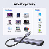 HUB Ugreen CM511 15597 5in1 USB-C - USB-C PD / HDMI / 3x USB-A 3.0 - grå